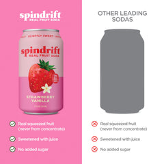 Spindrift being poured into a glass highlighting light carbonation and smoothness