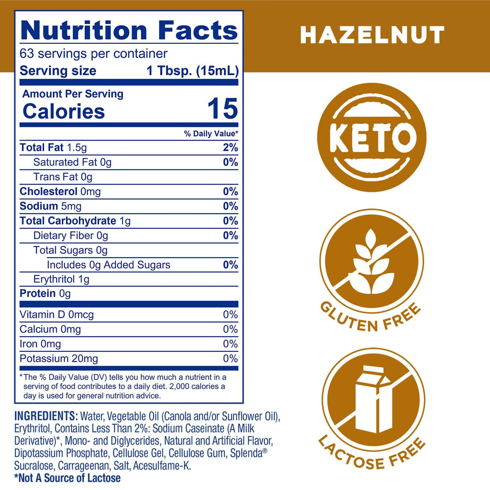 Close-up of SPLENDA label highlighting nutrition facts and sugar-free benefit