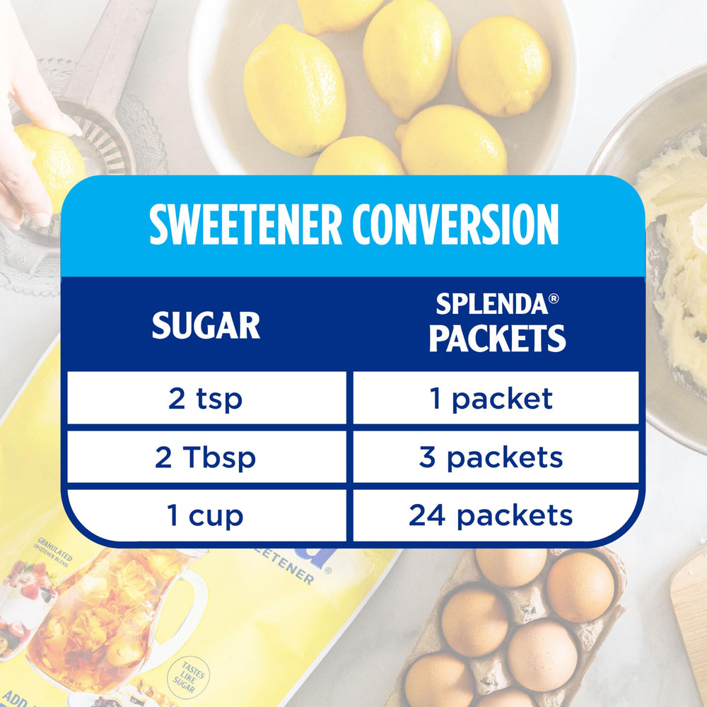 SPLENDA made in USA label highlighting domestic manufacturing benefit