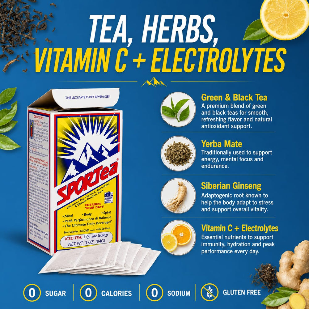 SPORTea ingredients layout with yerba mate and ginseng illustrating nutrient blend