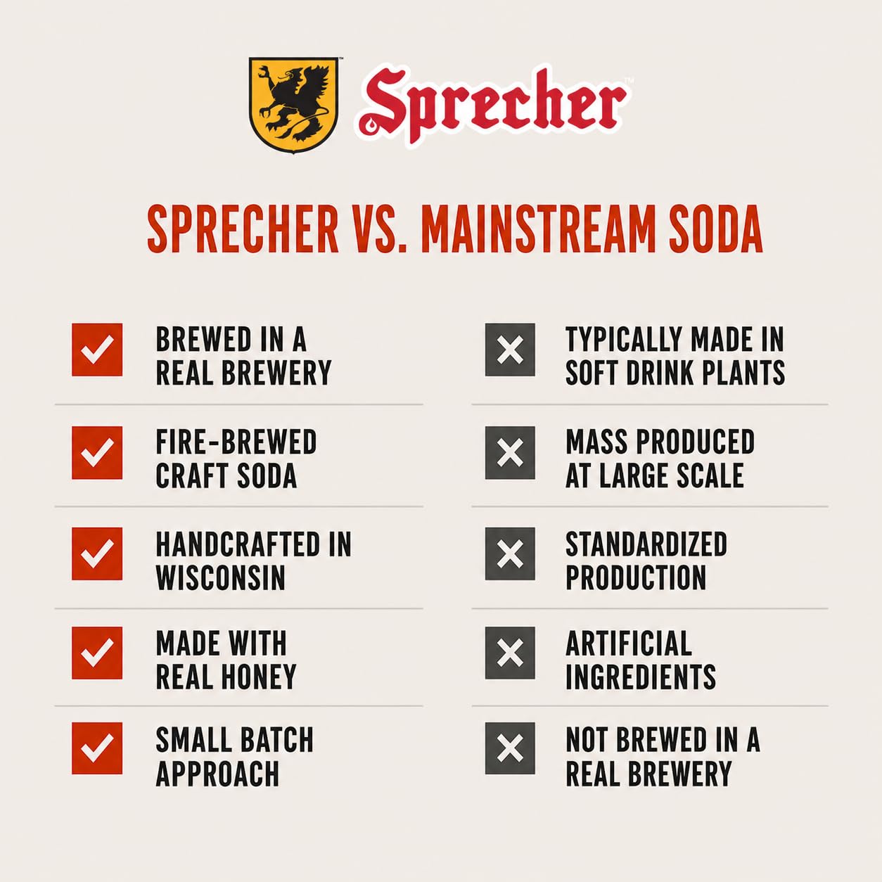 Detail of kettle brewing at Sprecher signaling artisanal fire-brewed flavor
