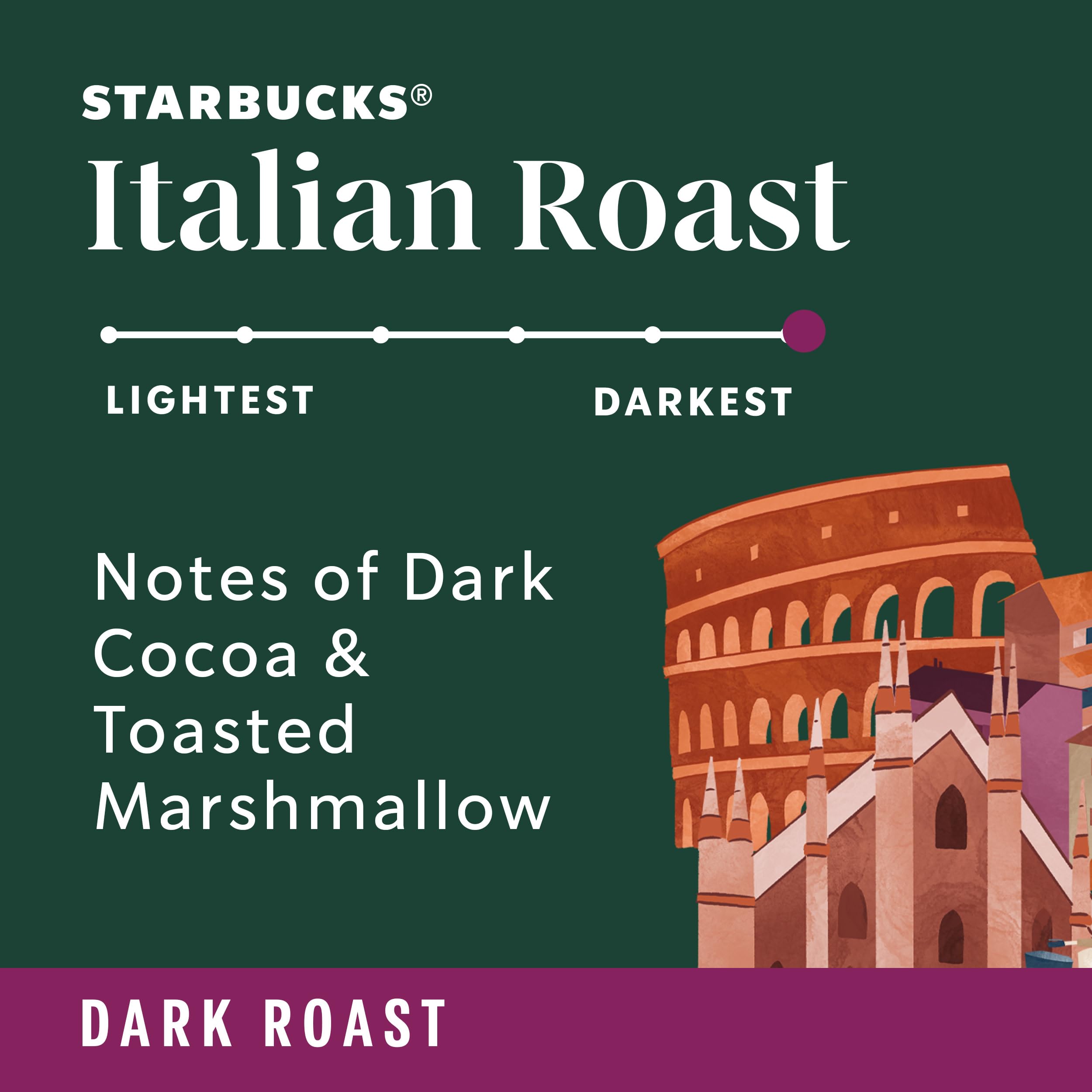 Starbucks VIA packet poured into mug demonstrating easy preparation