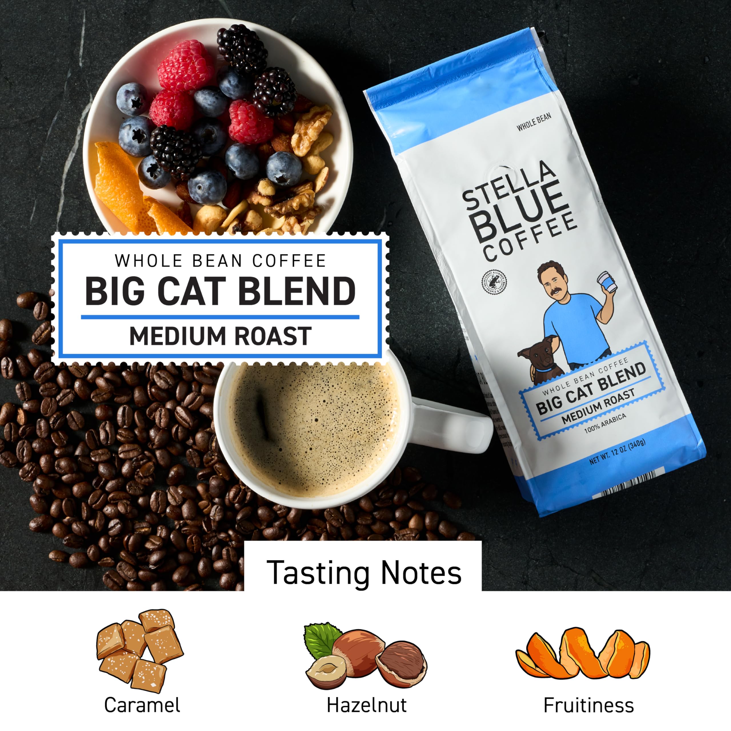Stella Blue label close-up highlighting roast level and origin for informed purchases