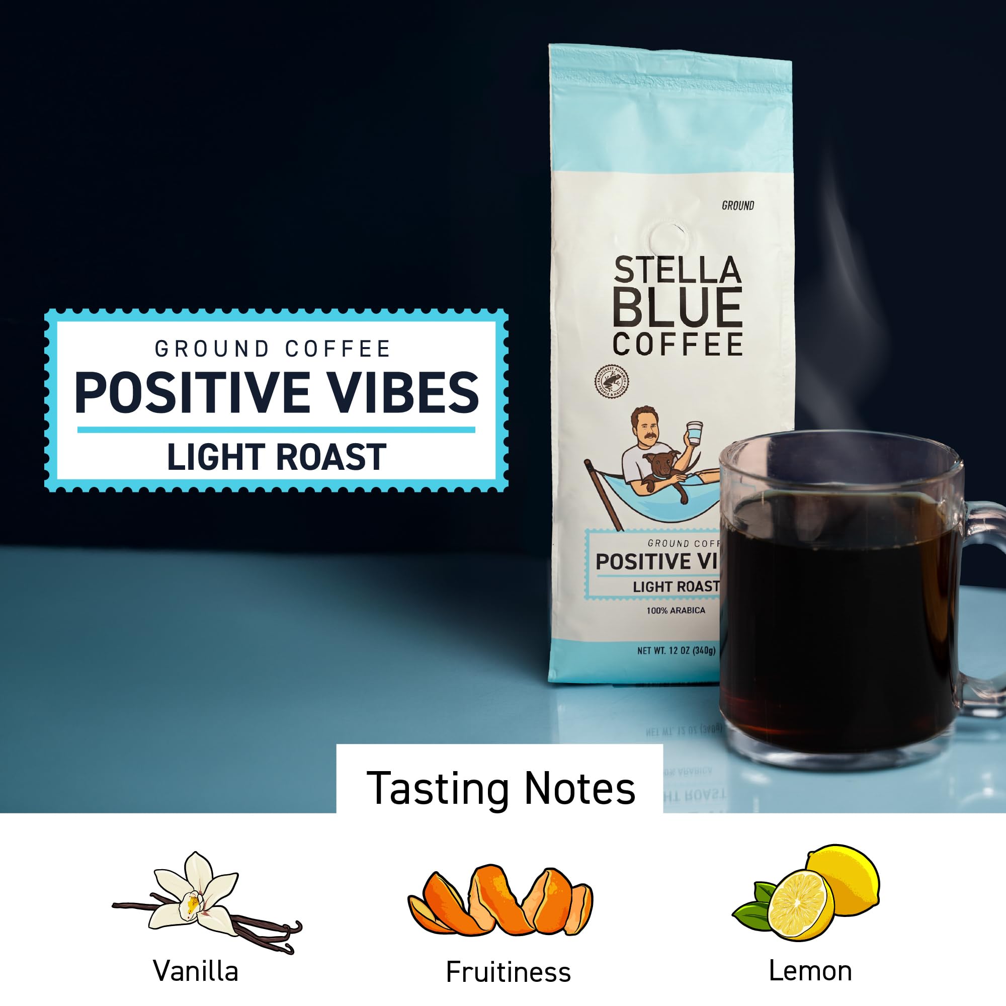 Stella Blue label close-up highlighting blend name and roast info for clarity