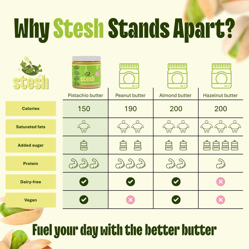 Stesh ingredient close-up with pistachios and avocado oil showing clean ingredients