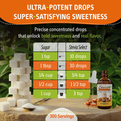 Stevia Select bottle next to a cup to show compact size and portability benefit