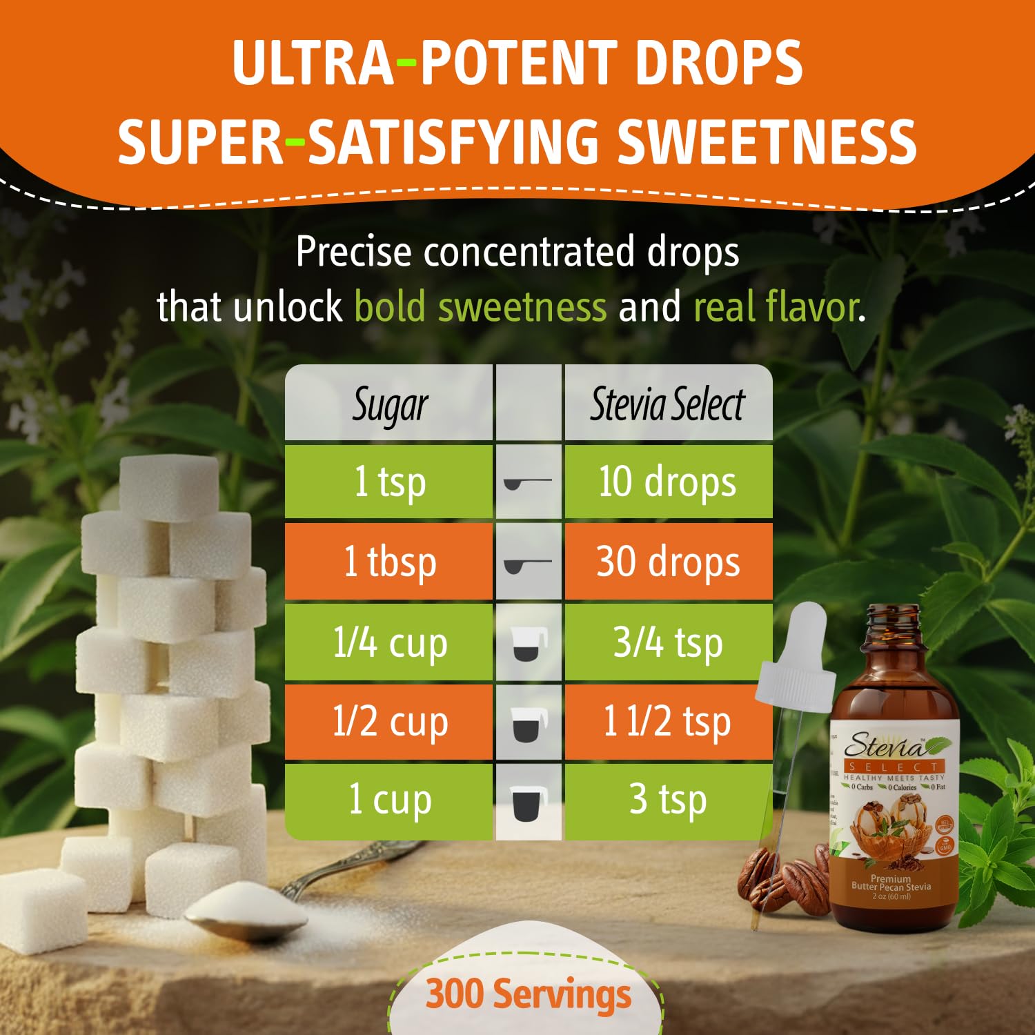 Stevia Select drops added to coffee cup for enhanced buttery pecan aroma and taste