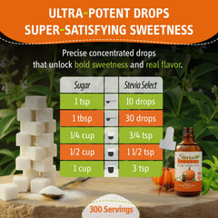Stevia Select bottle beside a coffee cup showing enhanced pumpkin spice morning ritual