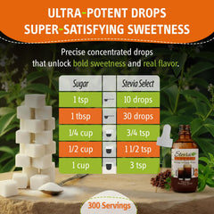 Stevia Select bottle next to recipe e-book card demonstrating helpful guides