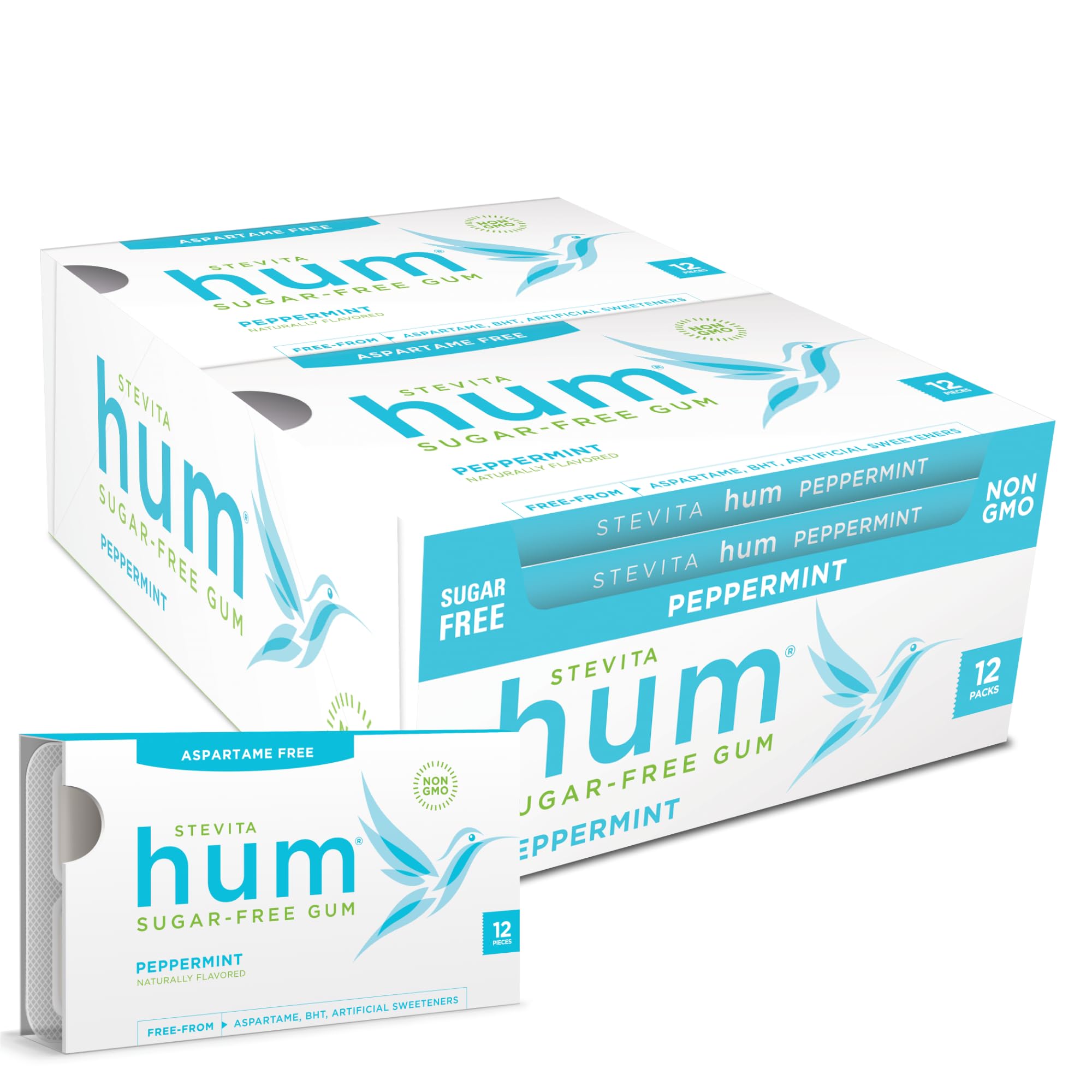 Stevita front packaging showing peppermint gum and brand for lasting freshness