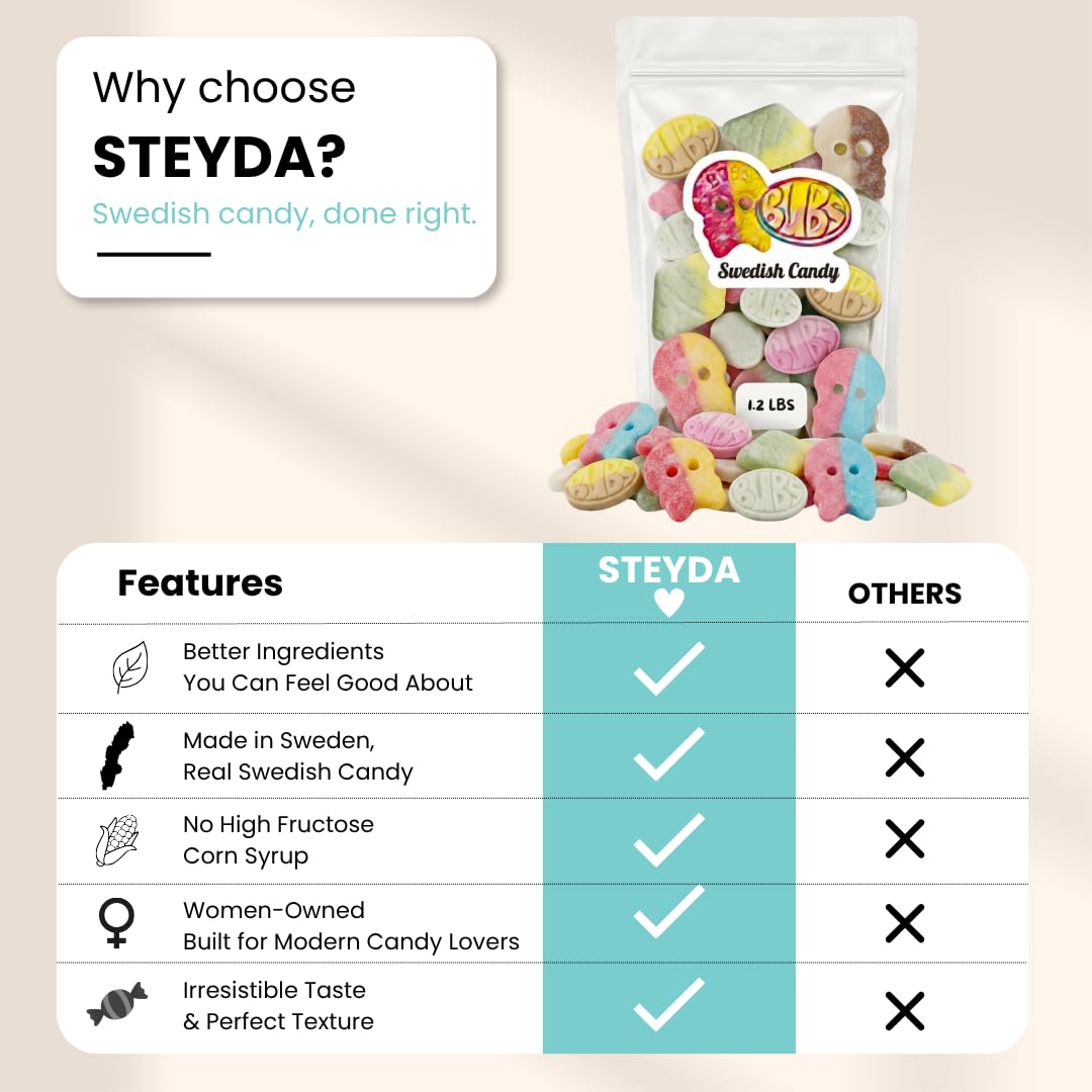 STEYDA BUBS open bag spilling assorted candies to show variety and sharing appeal