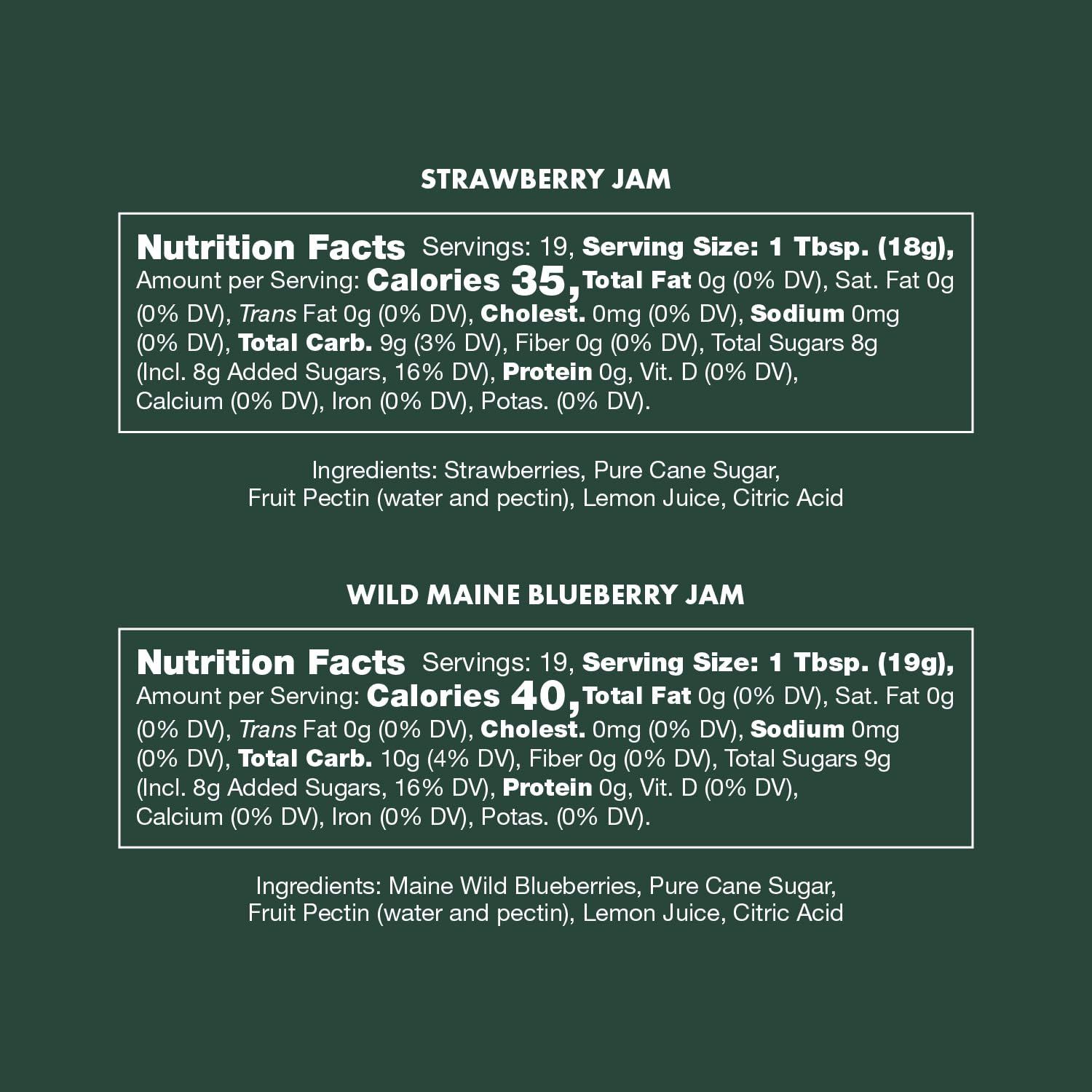 Stonewall Kitchen jars held in hand illustrating jar size and portion convenience