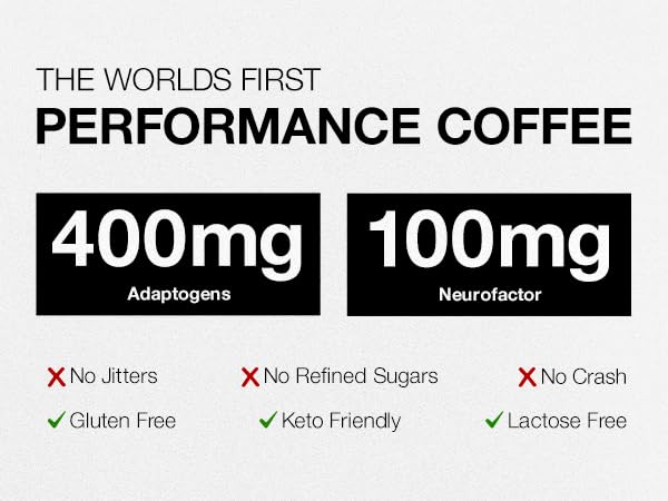 Strong Coffee Company label close-up showing ingredient and benefit details