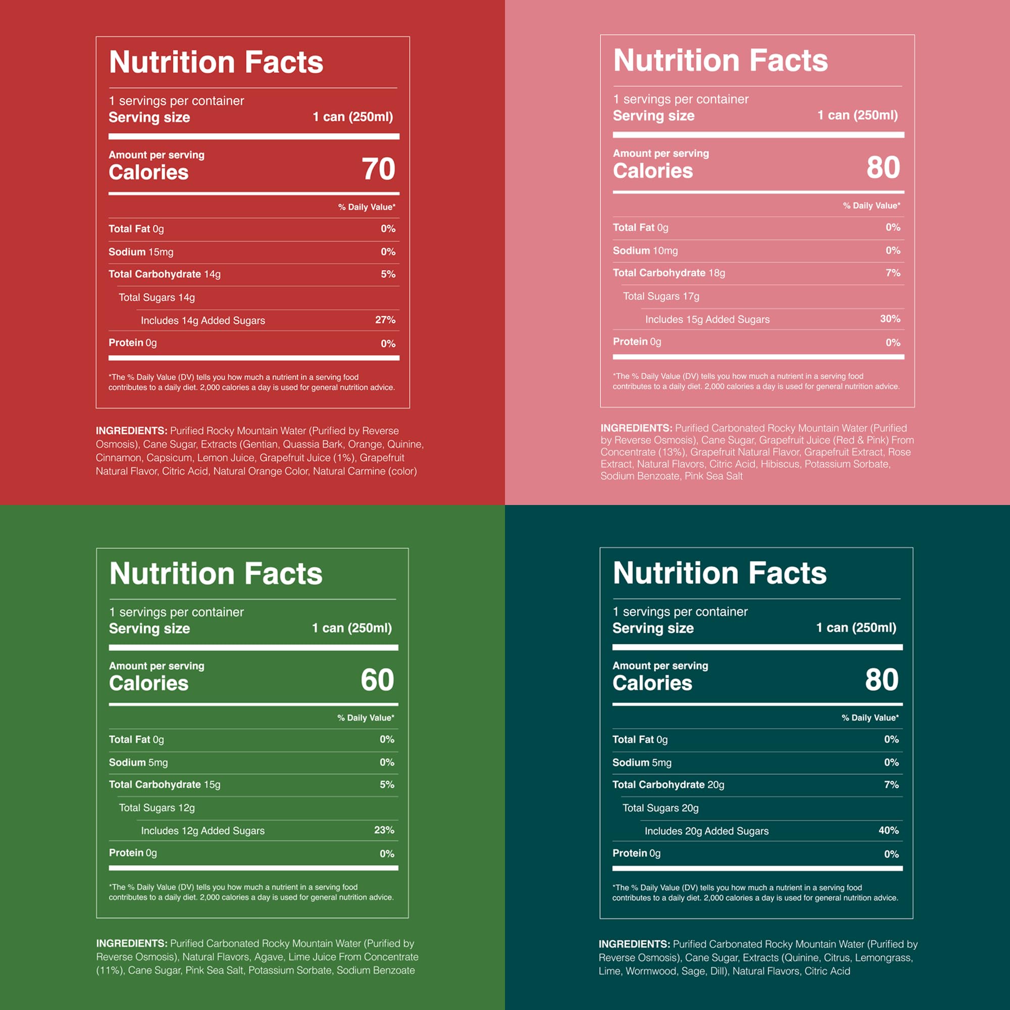 Strongwater can close-up label highlighting botanical ingredients