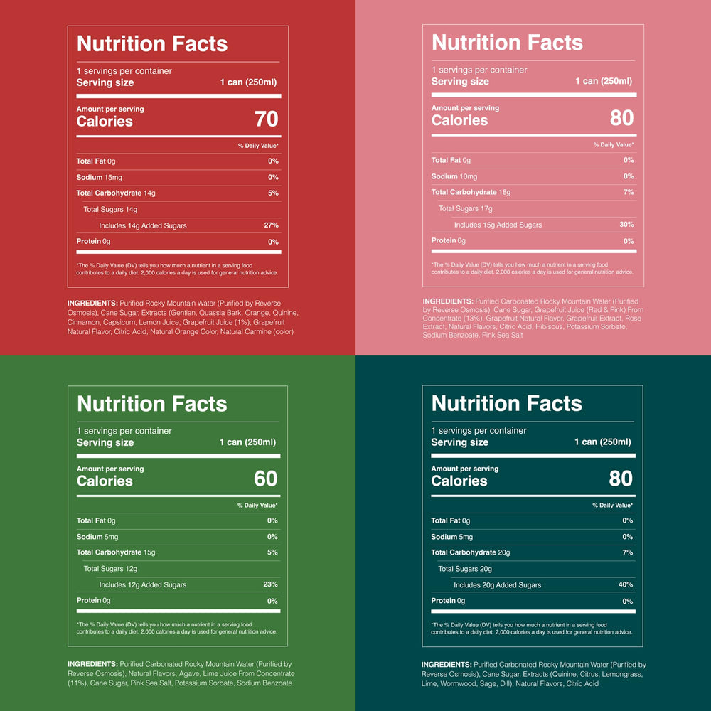 Strongwater can close-up label highlighting botanical ingredients