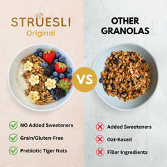 Struesli bowl with yogurt demonstrates Struesli adding fiber and crunch