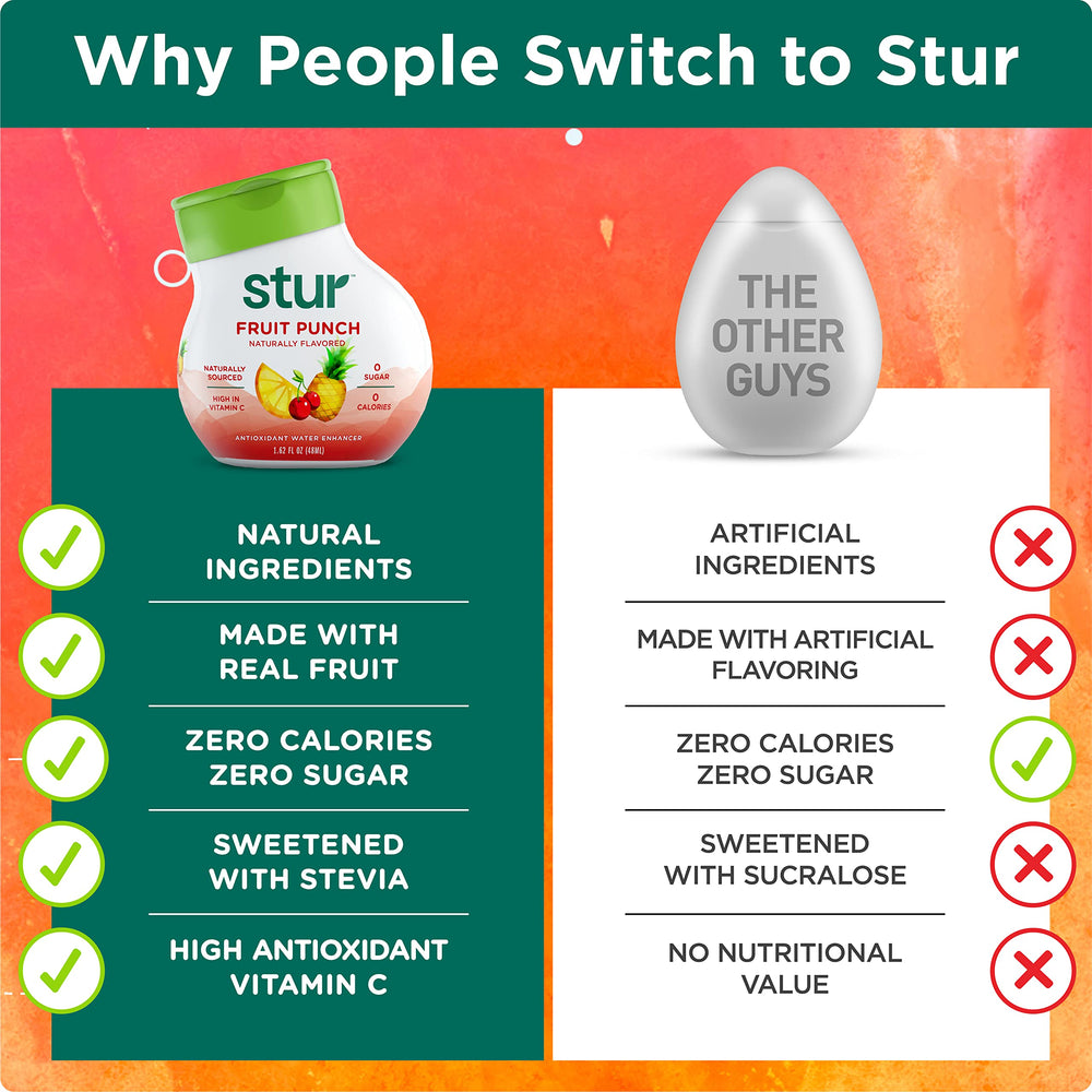 Stur dropper dispensing concentrate showing precise, low-waste dosing