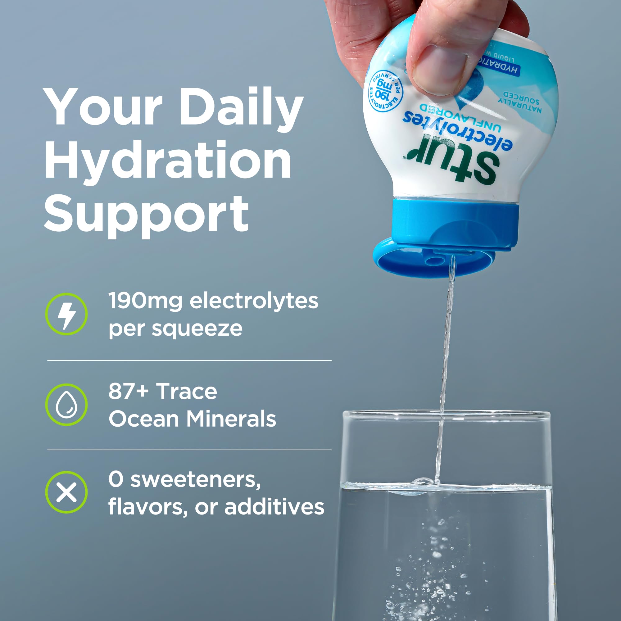 Stur dropper dispensing into water for instant electrolyte boost
