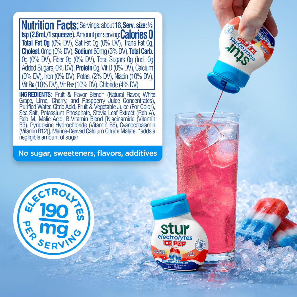 Stur bottle next to an 8oz glass showing serving yield and size comparison
