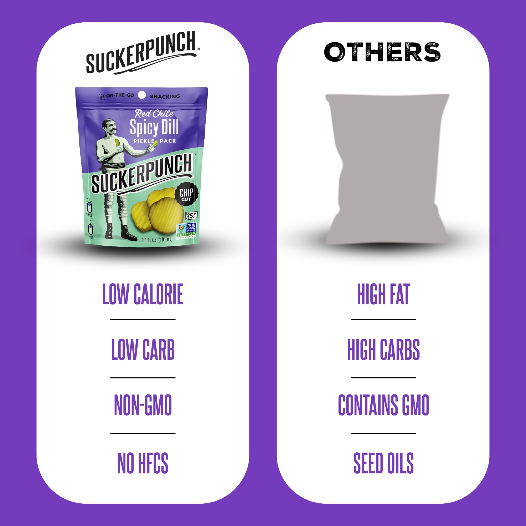 SUCKERPUNCH nutrition label and ingredients highlighting low-calorie, non-GMO benefit