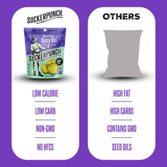 SUCKERPUNCH nutrition label and ingredients highlighting low-calorie, non-GMO benefit