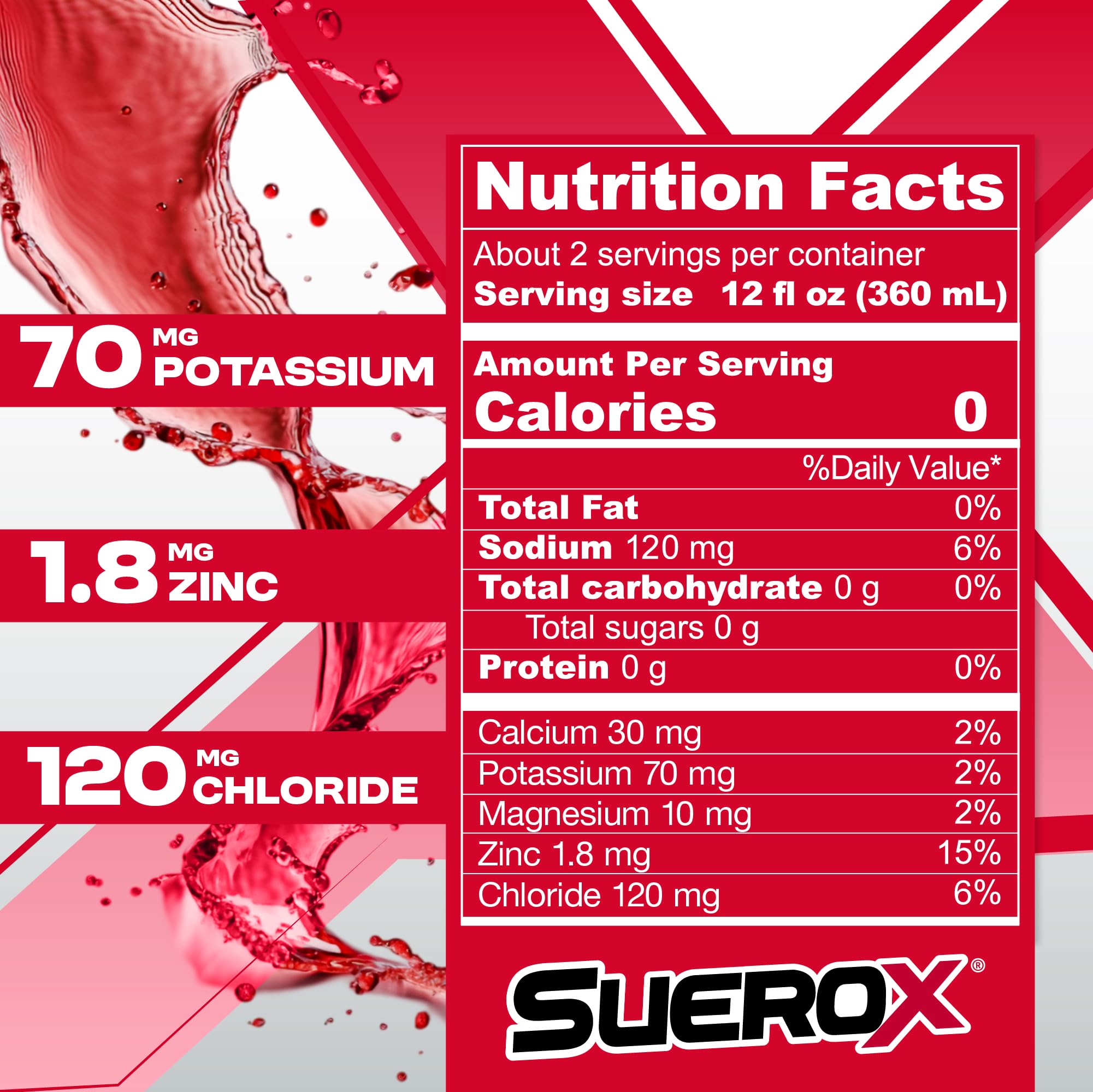 SueroX bottle held in hand demonstrating 21.3 fl oz scale