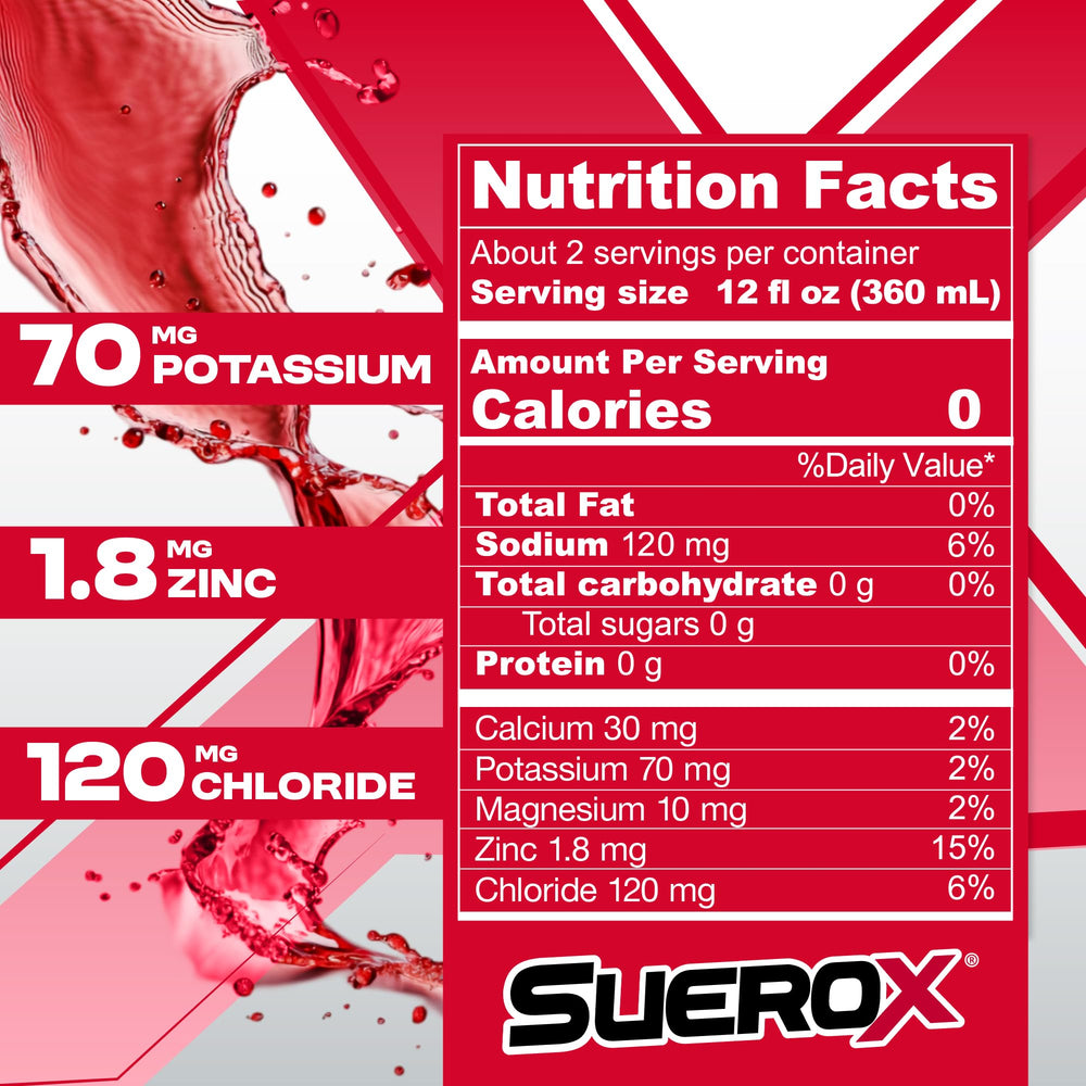 SueroX bottle held in hand demonstrating 21.3 fl oz scale