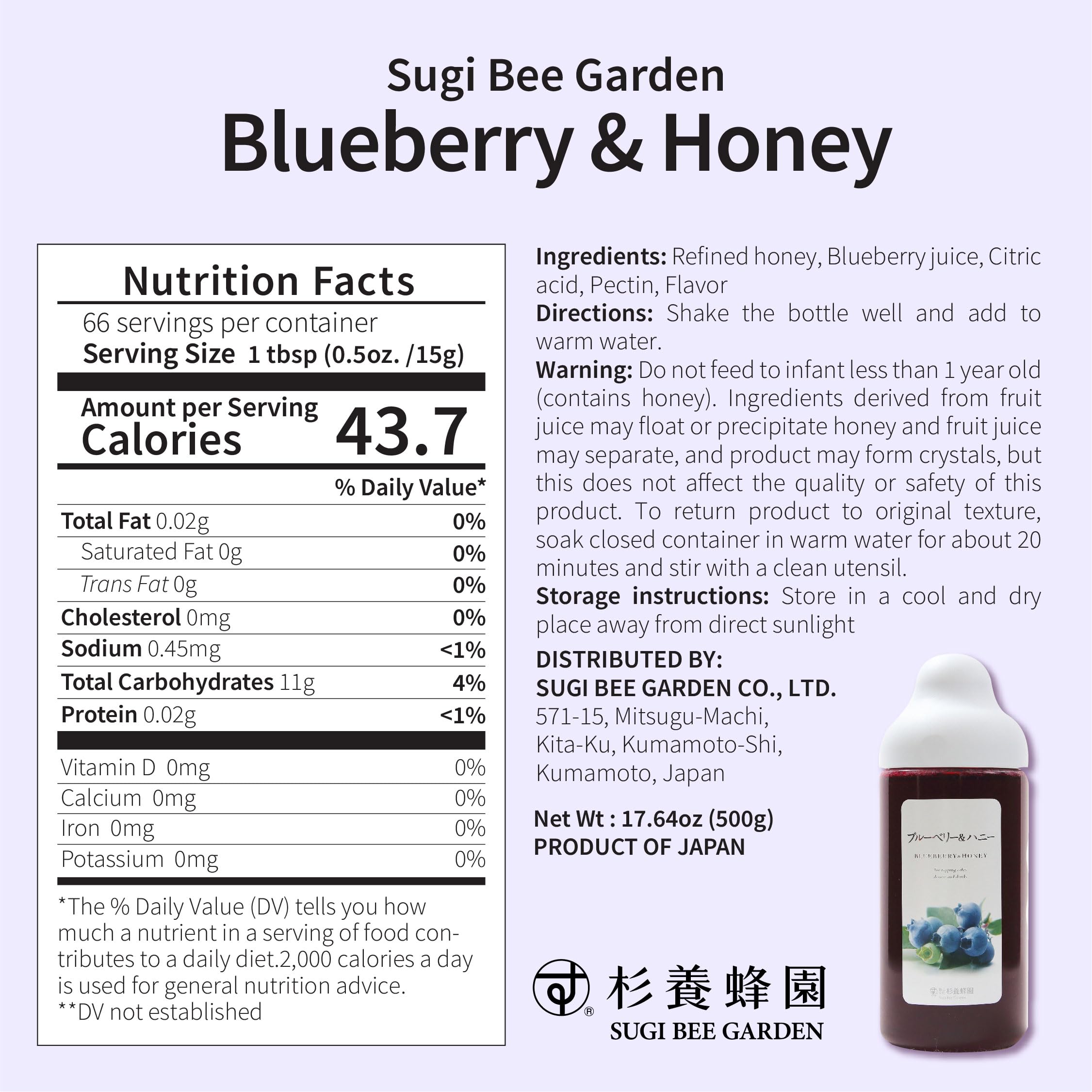 杉養蜂園 Sugi Bee Garden blueberry-honey spread on toast with berries, demonstrates breakfast use