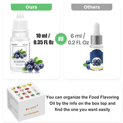 SUKVTDY single bottle close-up of label and squeezable tip that ensures precise dosing