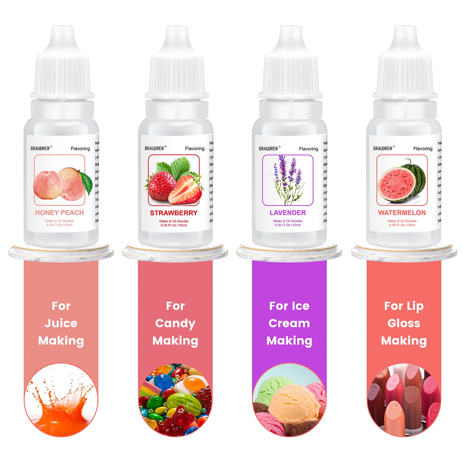 SUKVTDY used for soap and scented candle samples to show versatile aroma blending