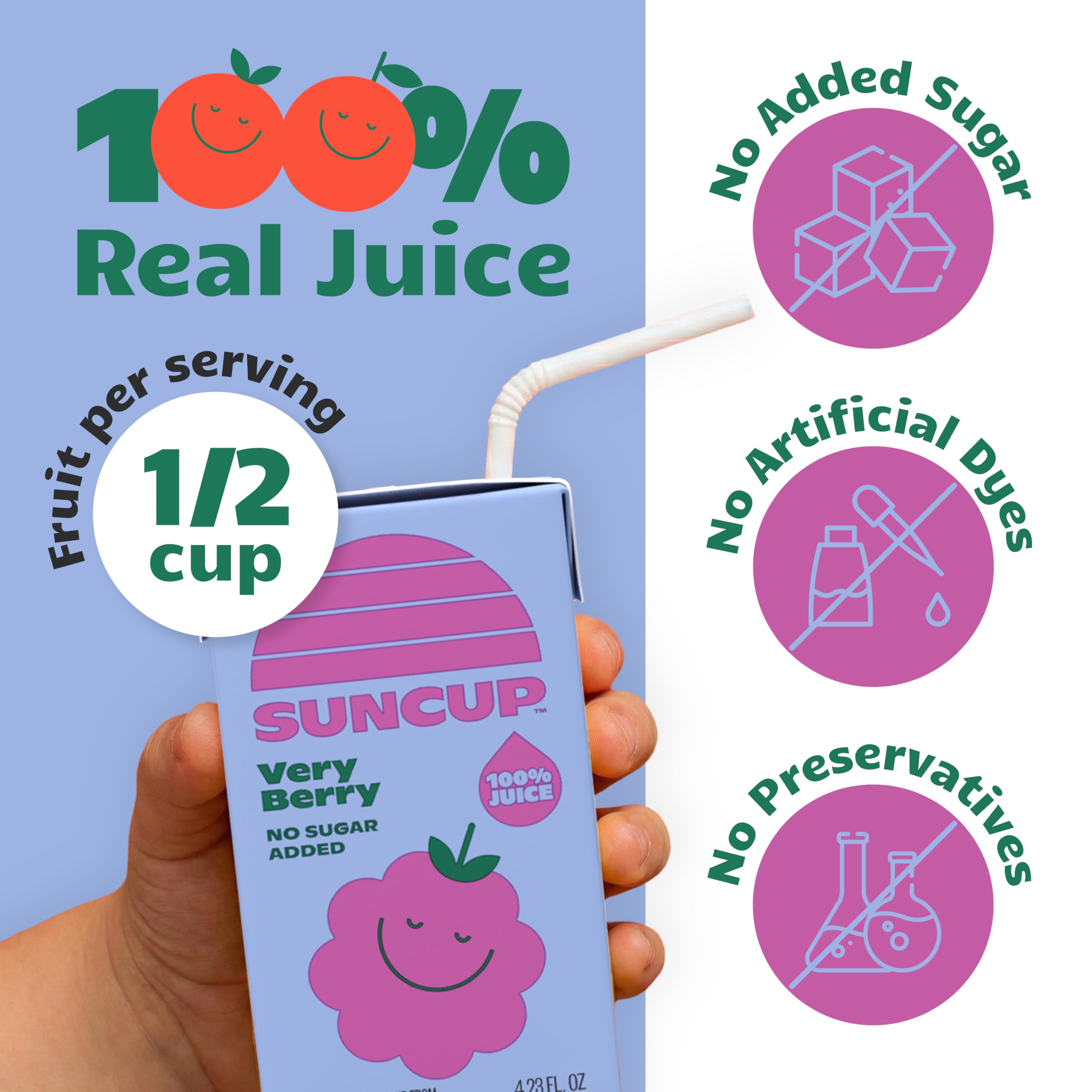 SunCup very berry carton side label listing 100% real juice benefits