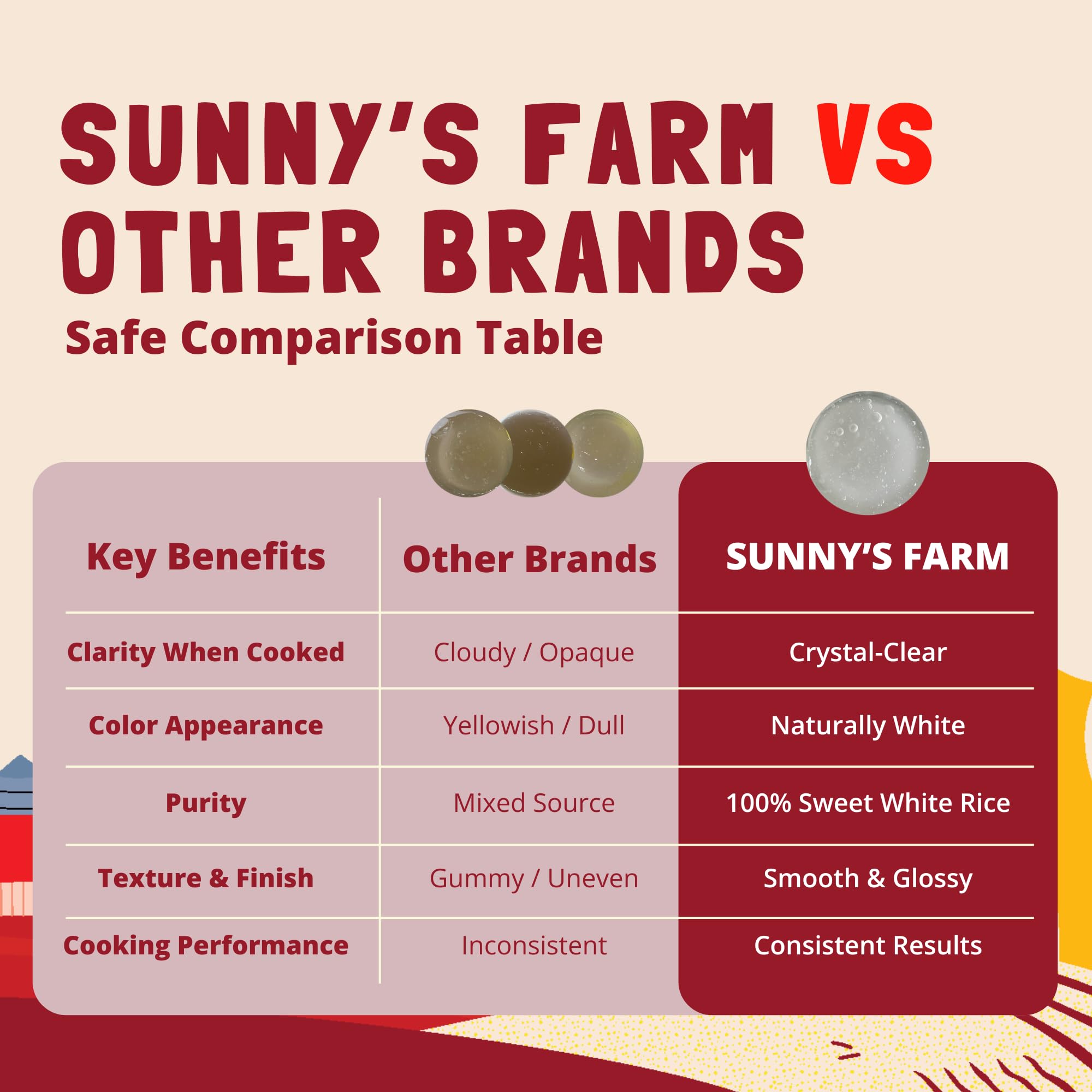 SUNNY’S FARM scale with flour for precise measurement and consistent baking