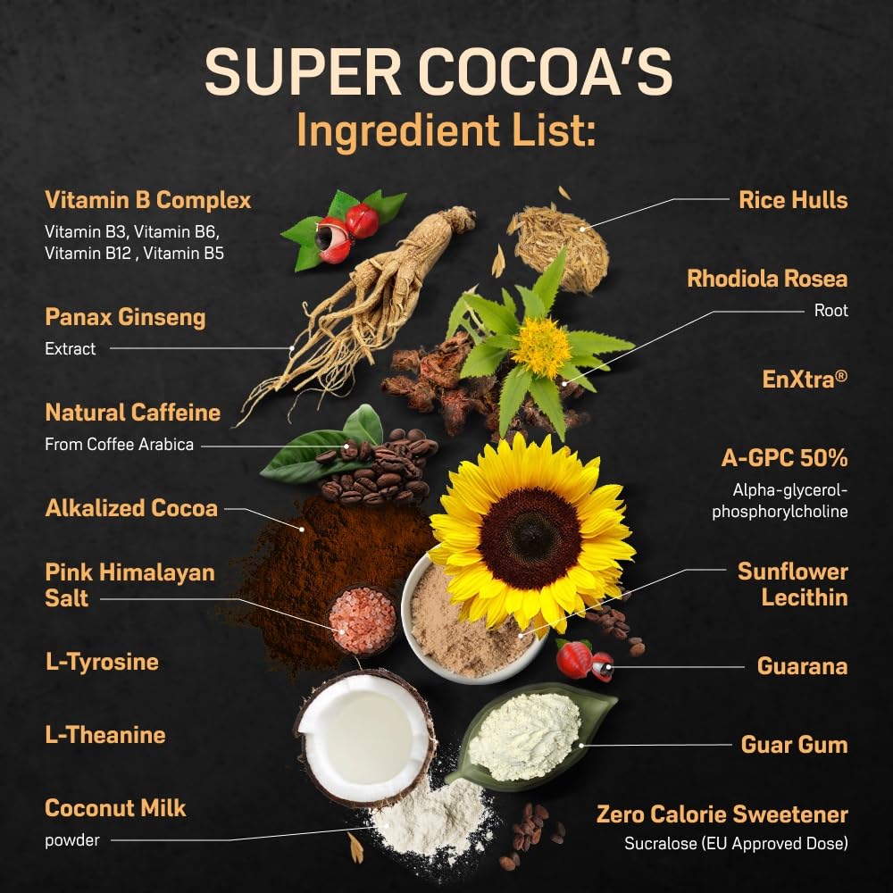 Super Cocoa jar next to measuring spoon showing package scale