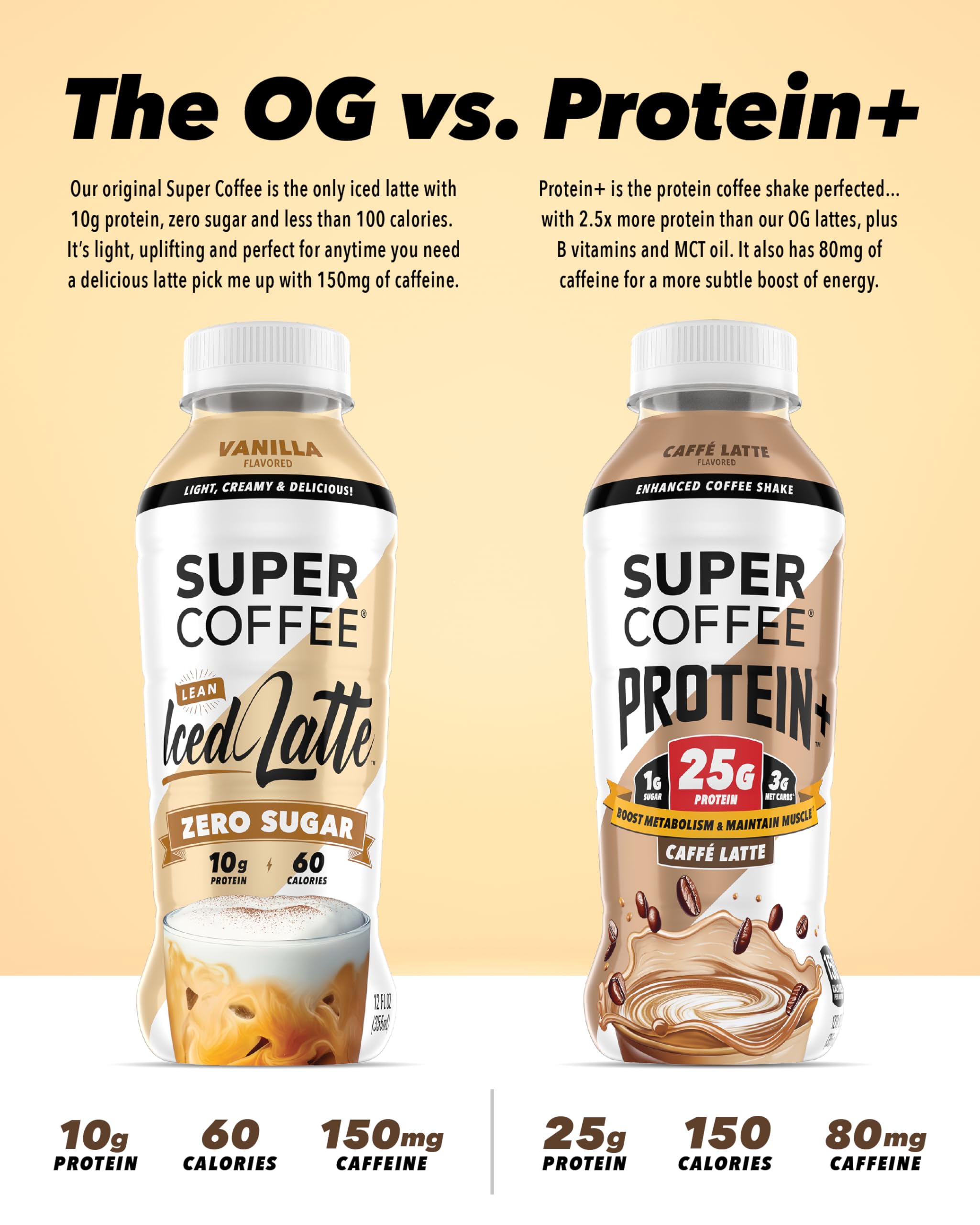SUPER COFFEE pouring caffe latte into a glass showing creamy texture benefit