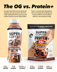 SUPER COFFEE iced mocha in glass showing refreshing cold preparation option