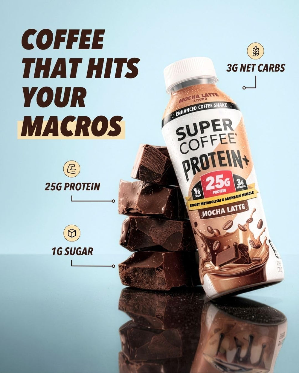 SUPER COFFEE vanilla beside dumbbells showing post-workout protein convenience