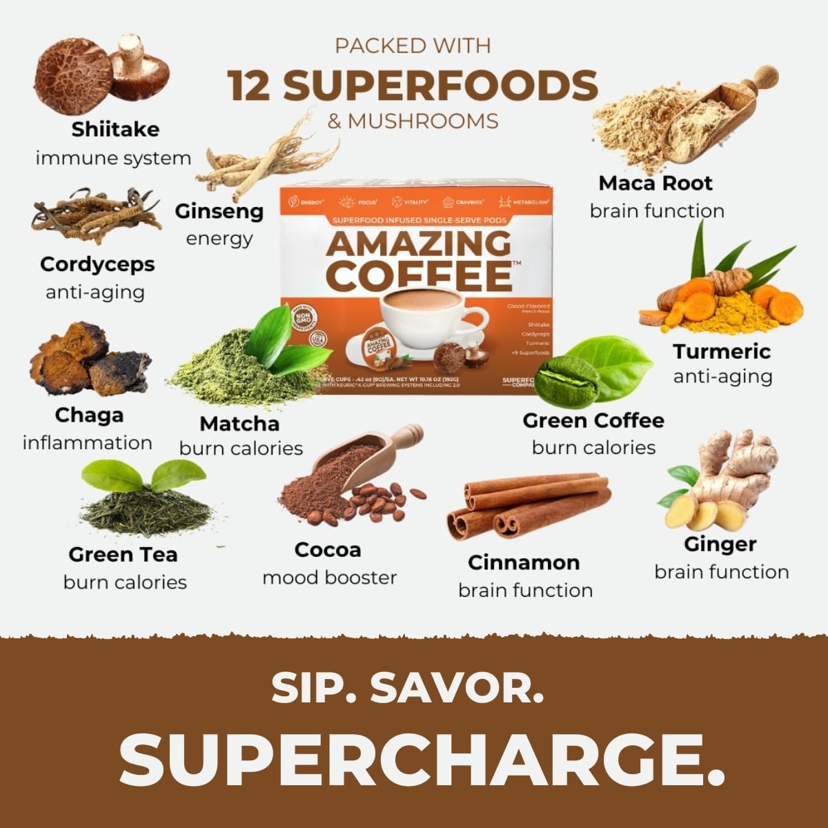 Superfoods Company lifestyle breakfast scene illustrating energy and morning routine support