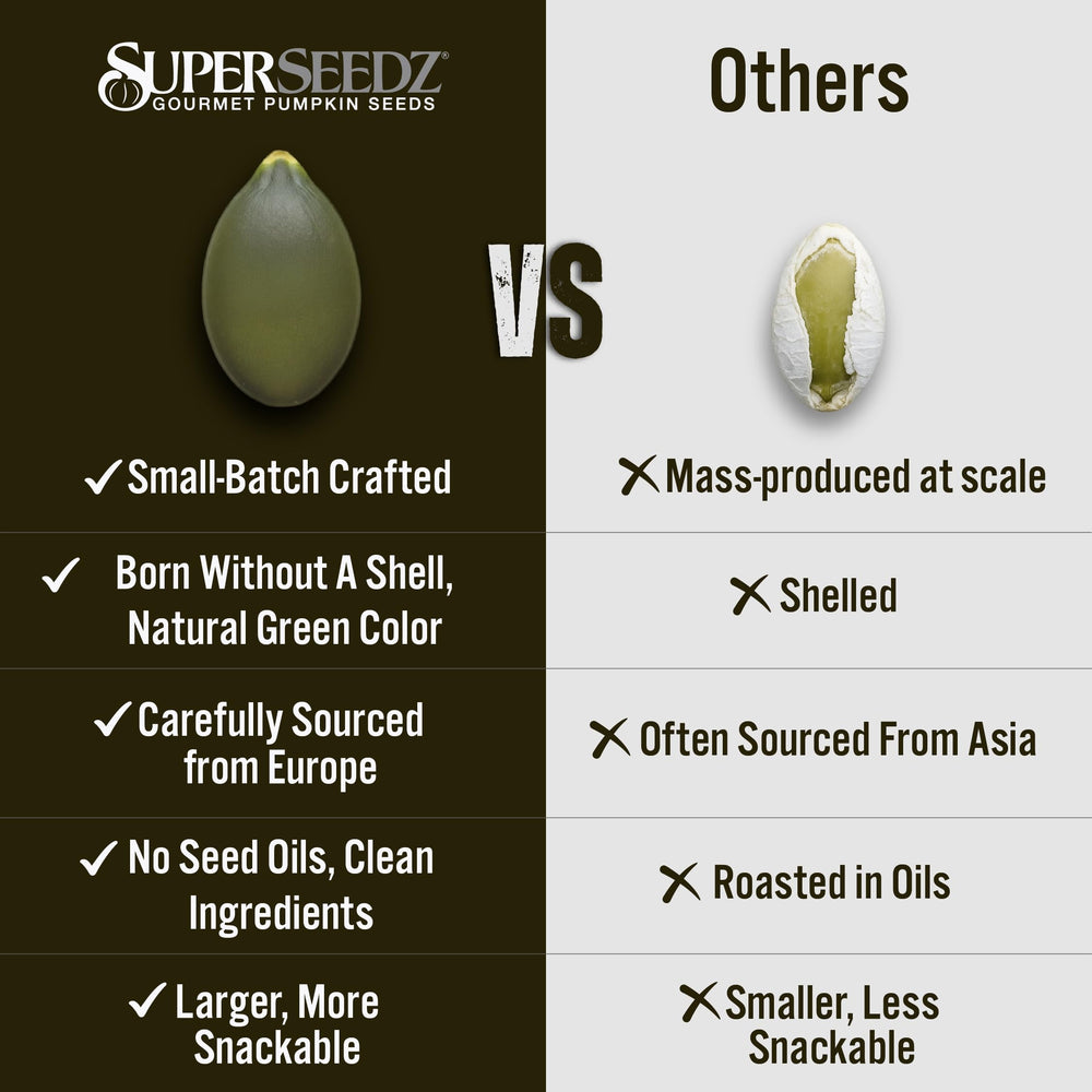 SuperSeedz bag beside measuring tape showing 5oz size and portion control
