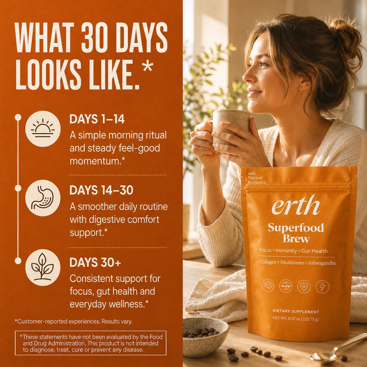 Supreme Detox Erth in a breakfast setting illustrating daily routine use
