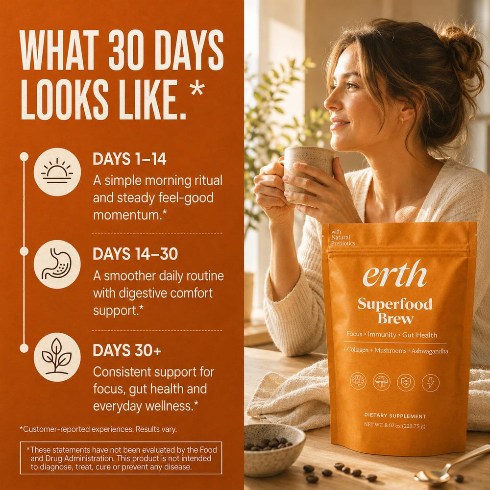 Supreme Detox Erth in a breakfast setting illustrating daily routine use