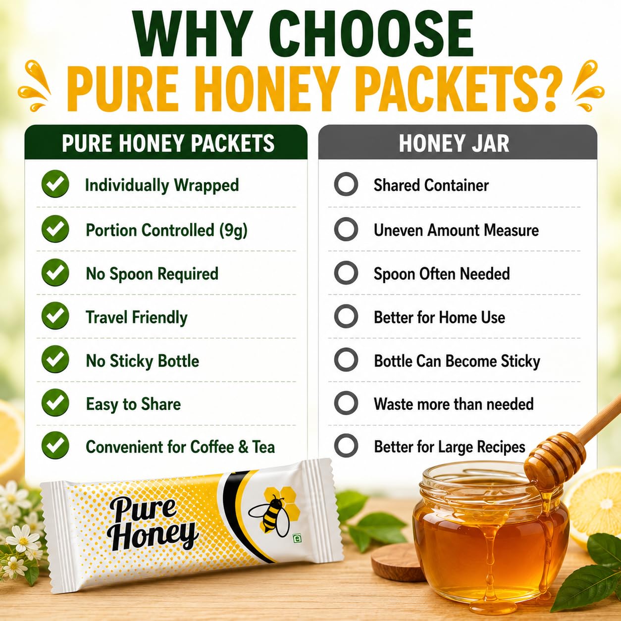 SUPREME IMPRESSION honey spread on toast from packet showing clean application and flavor benefit