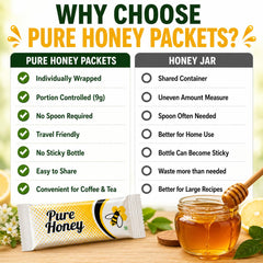 SUPREME IMPRESSION honey spread on toast from packet showing clean application and flavor benefit
