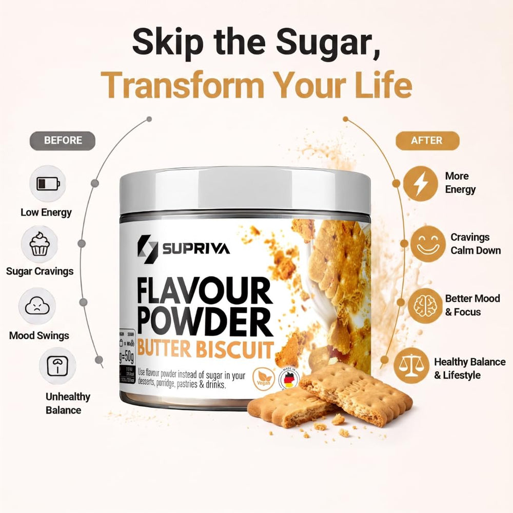 SUPRIVA label detail showing ingredients and claims for transparency and trust