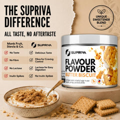 SUPRIVA mixed into a creamy shake to show how it flavors beverages deliciously