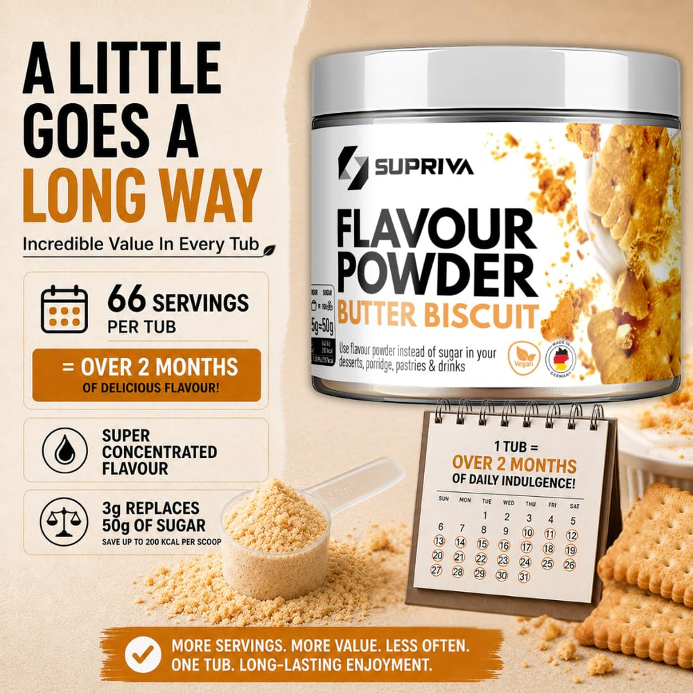 SUPRIVA sprinkled over oats and yogurt to illustrate breakfast customization benefits