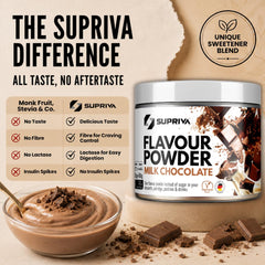 SUPRIVA open jar close-up of powder texture and scoopable consistency