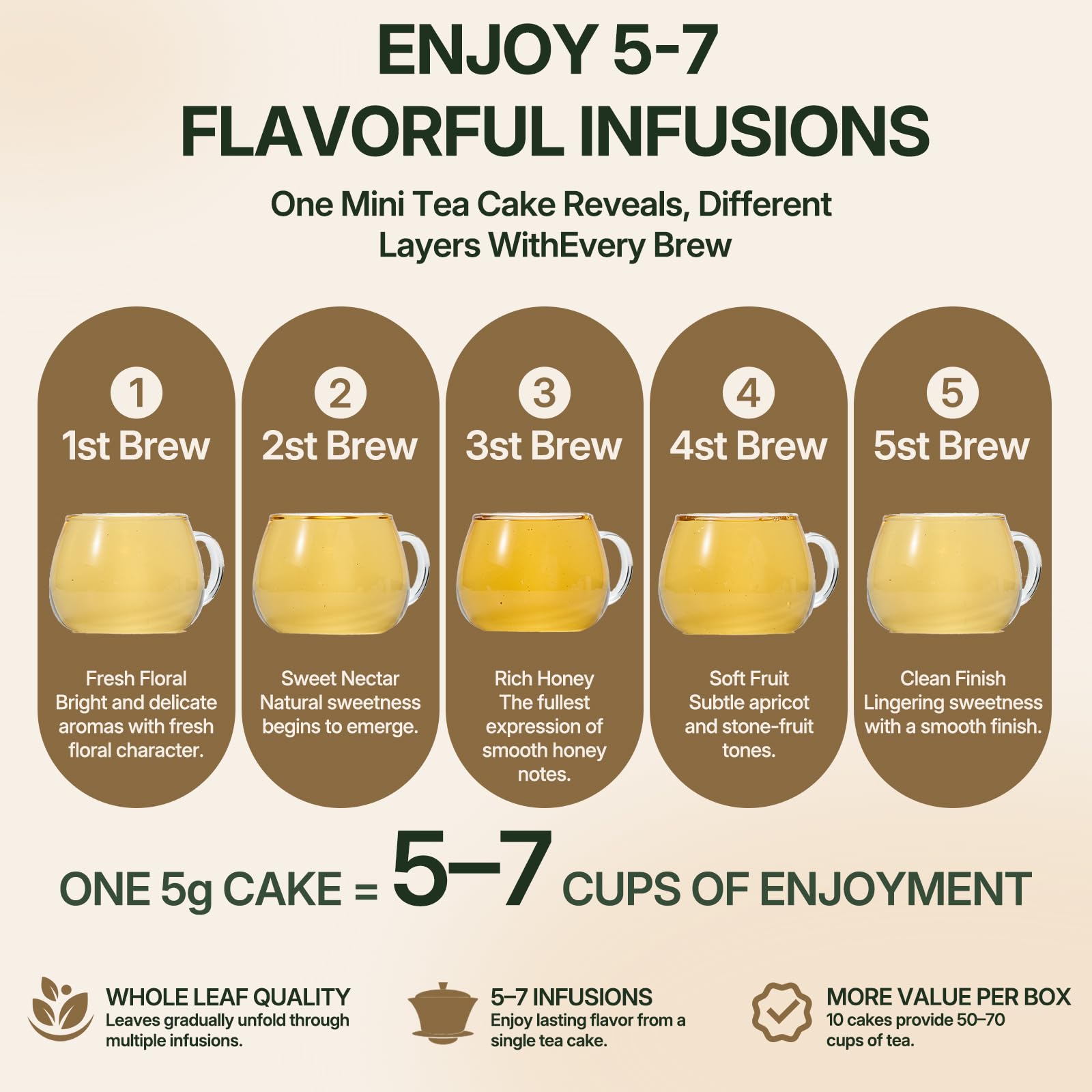SVEYN pouring tea in lifestyle setting highlighting ritual enjoyment and serving suggestion