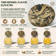SVEYN unwrapped mini cake revealing compressed whole leaves and clear aging character