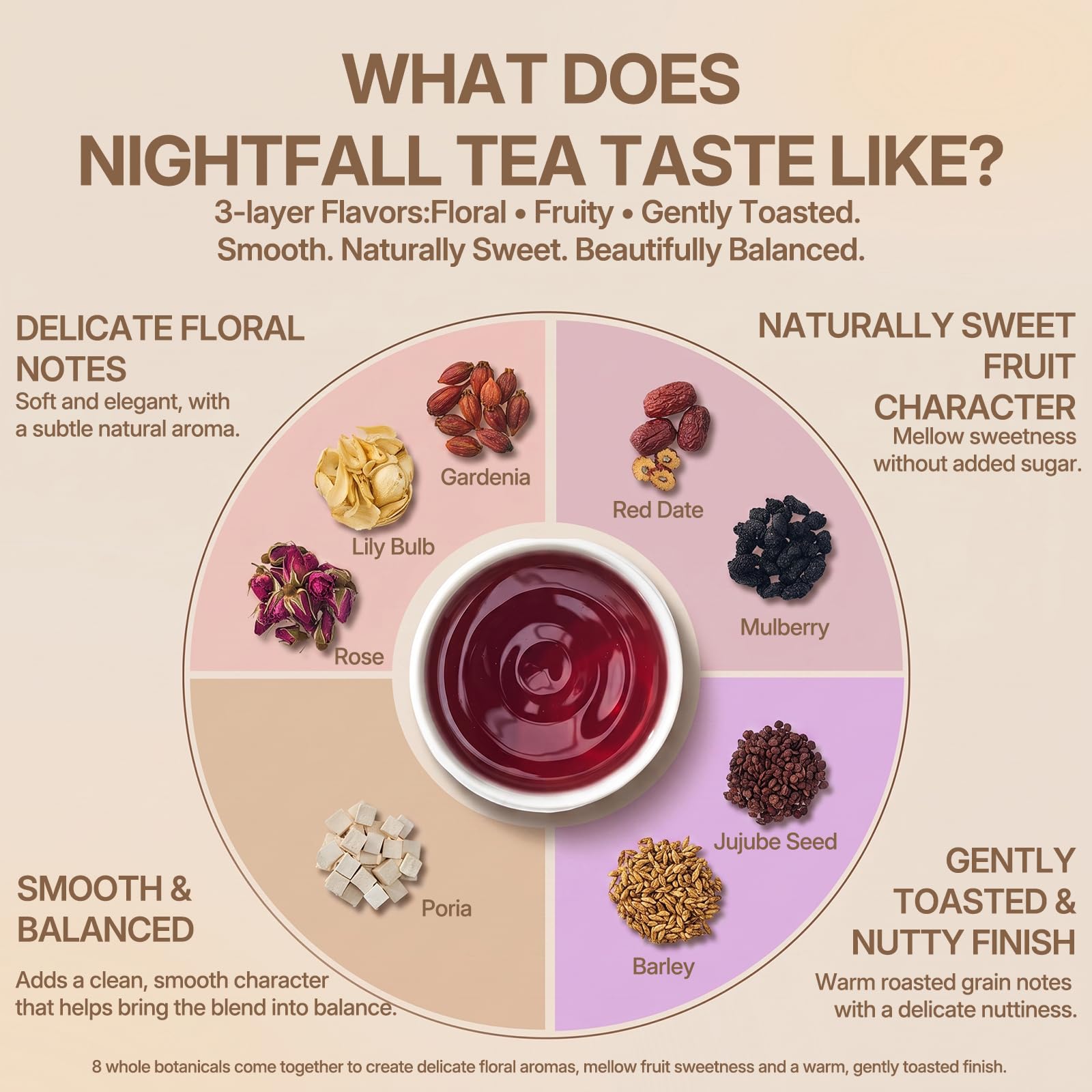 SVEYN brewed cup of Nightfall tea displaying calming amber color