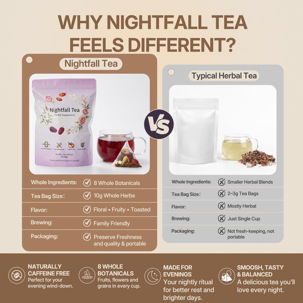 SVEYN labeled ingredients display showing eight botanicals and clarity